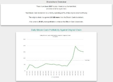 How to buy litecoin with bitcoin