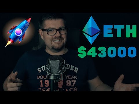 How to buy erc20