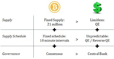 How to buy binance coin uk