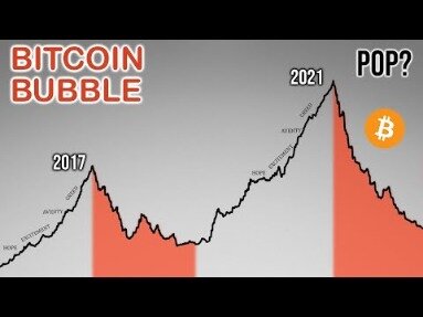 bitcoin is a ponzi scheme