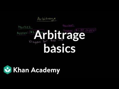 what is arbitrage trading