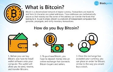 How to buy dgb