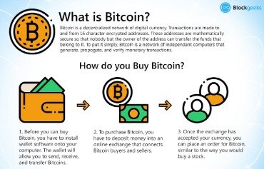 How to buy bitcoin with neteller