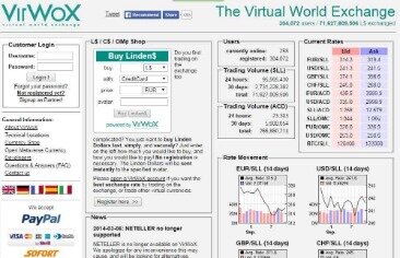 how to convert bitcoin to usd