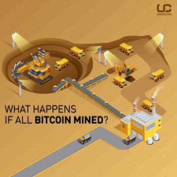 how does mining bitcoin work