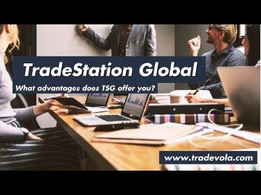 CFD Global review