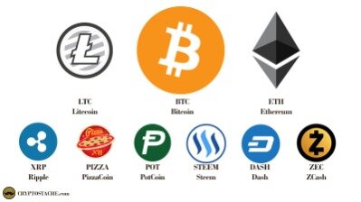 how many bitcoin are there