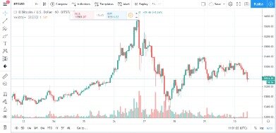 How to buy veritaseum